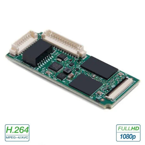 IONODES ATOMAS-MICRO-CNCT Atomas Micro H.264 IP Interface Board - InterTest