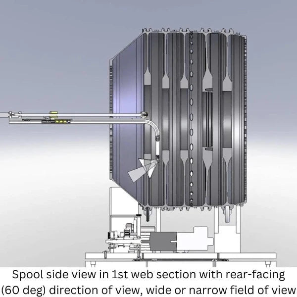 SeeUV® Motorized WebViewer® Attachment 60 DOV Diagram - InterTest, Inc.