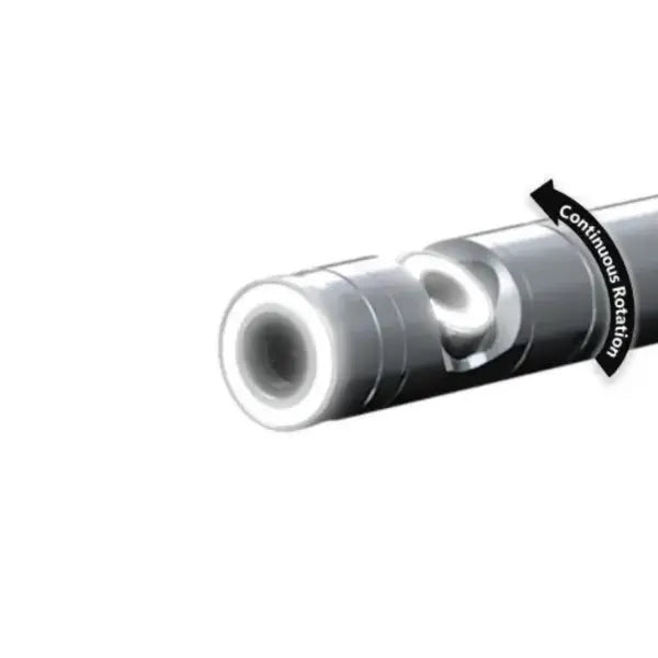 Peerless HD DualView R Camera System - InterTest