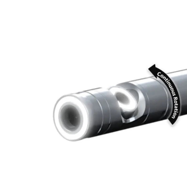 InterTest • Peerless HD DualView R Rotating Camera Head