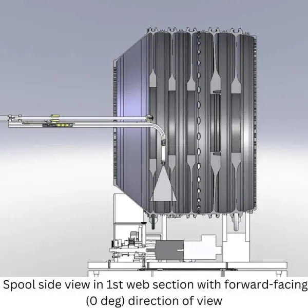 SeeUV® WebViewer® Camera Inspection System 0 DOV Diagram - InterTest, Inc.