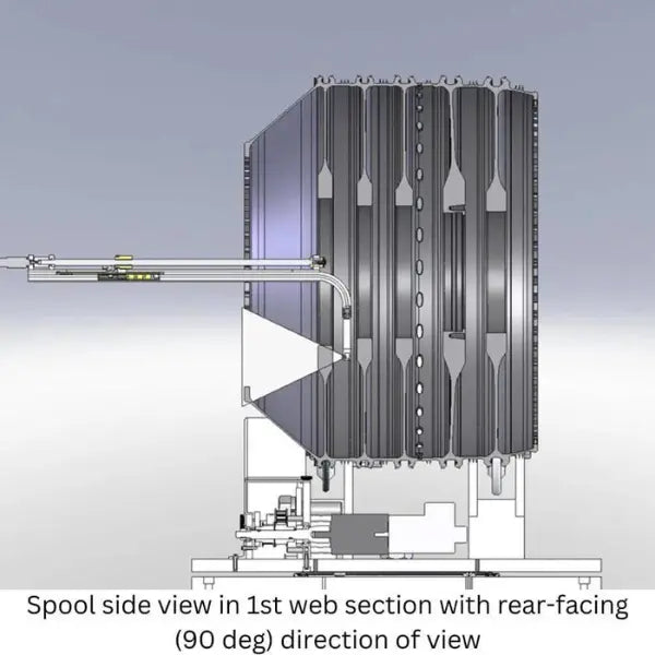 SeeUV® WebViewer® Camera Inspection System 90 DOV Diagram- InterTest, Inc.