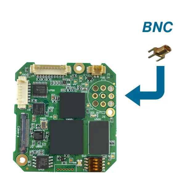 Twiga TV10 0090 3G/HD-SDI Premium Interface Board - BNC - InterTest