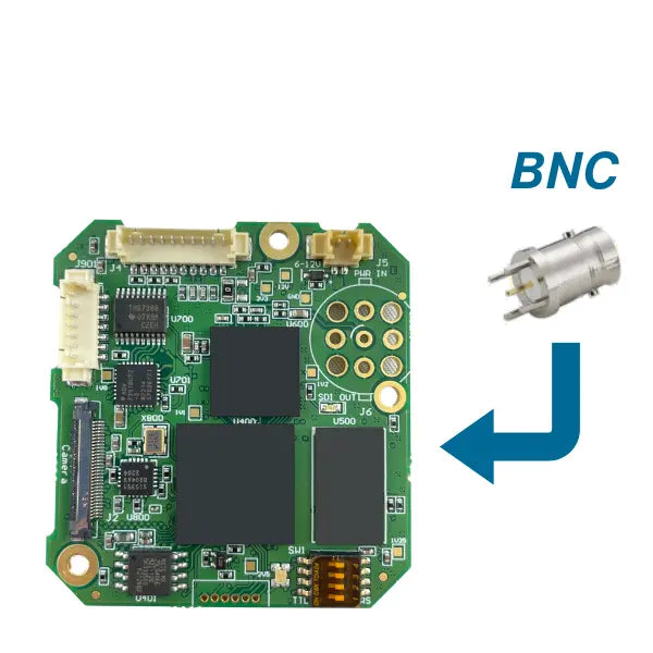 Twiga TV10 0096 3G/HD-SDI Neo Interface Board - BNC - InterTest