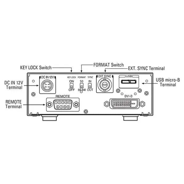Canon Medical IK-HD5U DVI USB3.0 Camera Control Unit Diagram-InterTest