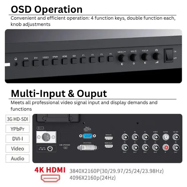 Control panel with buttons and connectors for video signal input and output, featuring 4K HDMI capability.