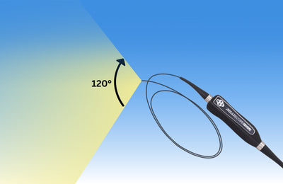 Zibra Milliscope HDV Small Diameter Video Borescope with Wide Field of View- InterTest