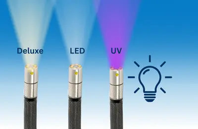 Yateks P Series Industrial Borescope System with different Illumination Options- InterTest