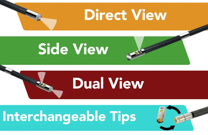 Yateks P+ Series Direction of Views and Interchangeable Tip Options- InterTest