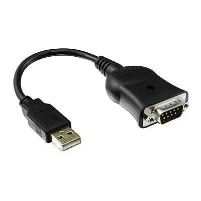 USB to Serial Converter - InterTest, Inc.